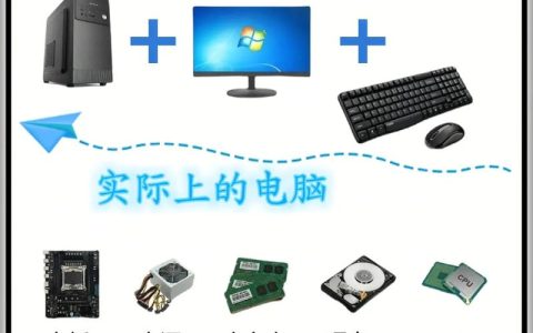 预算有限？这5款主机配件性价比拉满，闭眼入不踩坑