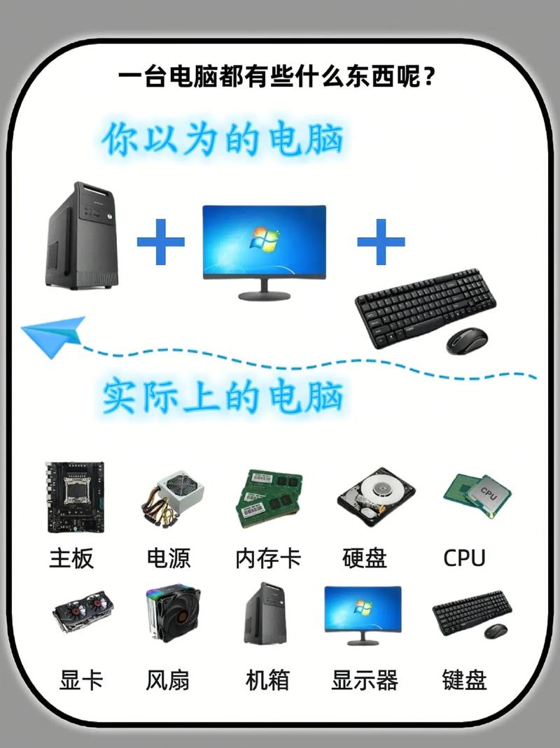 预算有限？这5款主机配件性价比拉满，闭眼入不踩坑-1