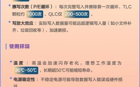 固态硬盘寿命到底有多久？实测5年不坏真相揭秘