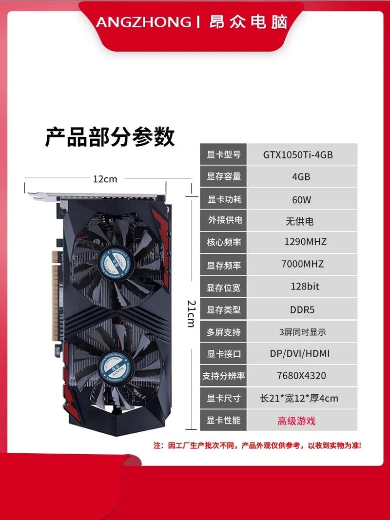 显卡尺寸怎么看？3分钟教你选机箱不踩坑-2