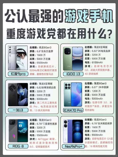 2026年十大游戏手机排行榜：性能、散热、屏幕横评