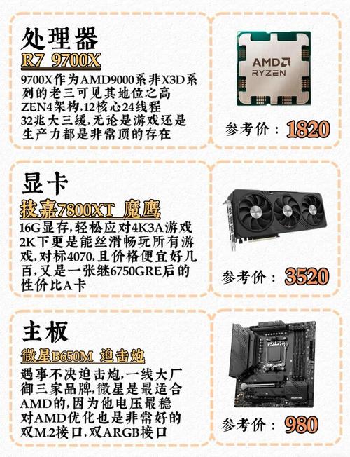 2026年电竞主机配置怎么搭？这份高性价比清单别错过-5