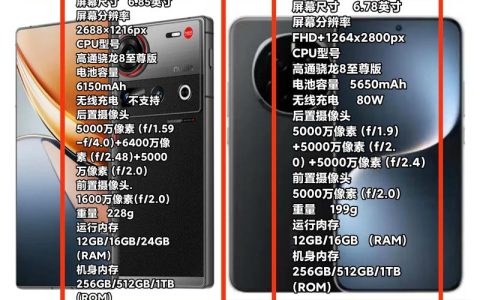 游戏手机和普通手机区别大吗？3分钟看懂核心差异