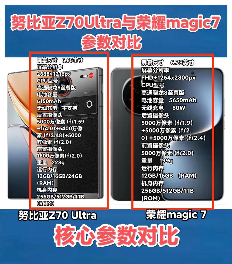 游戏手机和普通手机区别大吗？3分钟看懂核心差异