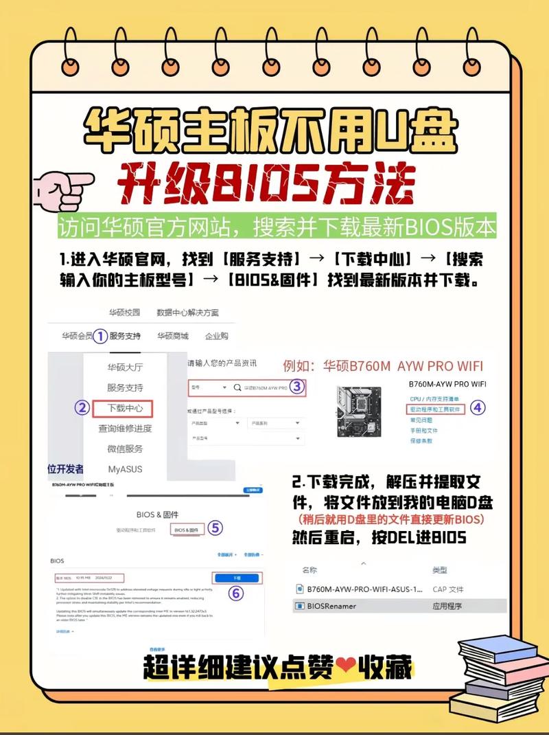 主板BIOS更新后性能反而下降？教你正确刷回旧版本-4