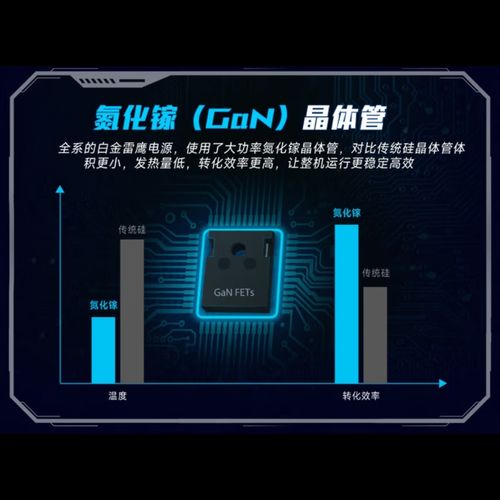 2026年装机必看:ATX 3.1显卡怎么选?避坑与推荐指南-2 2026年装机必看:ATX 3.1显卡怎么选?避坑与推荐指南-2