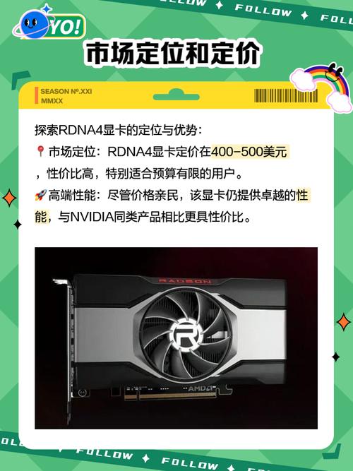 RDNA 4显卡性能炸裂？看完这篇评测再决定买不买-3