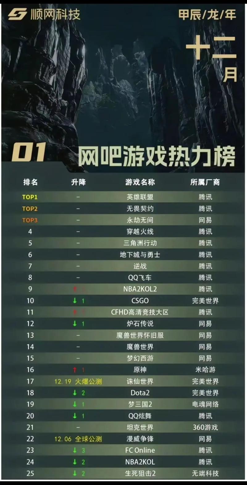 2026年必玩主机游戏排行榜TOP10，哪款才是你的年度神作？-2