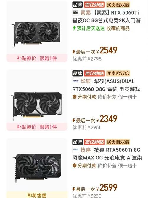 2026年显卡价格暴跌，现在入手还是继续等？-3