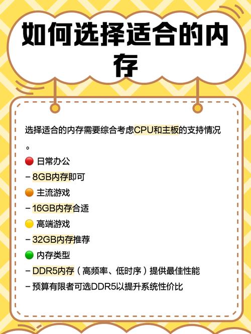 2026年FPS游戏内存怎么选?时序频率与容量实测避坑指南-3 2026年FPS游戏内存怎么选?时序频率与容量实测避坑指南-3