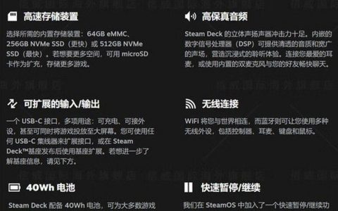 Steam Deck现在买多少钱？2026年最新价格与选购指南