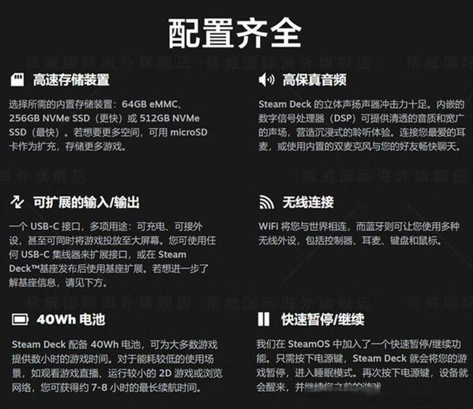 Steam Deck现在买多少钱？2026年最新价格与选购指南-1