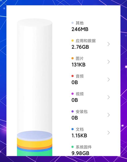 游戏手机内存多大才够用？2026年实测告诉你答案-3