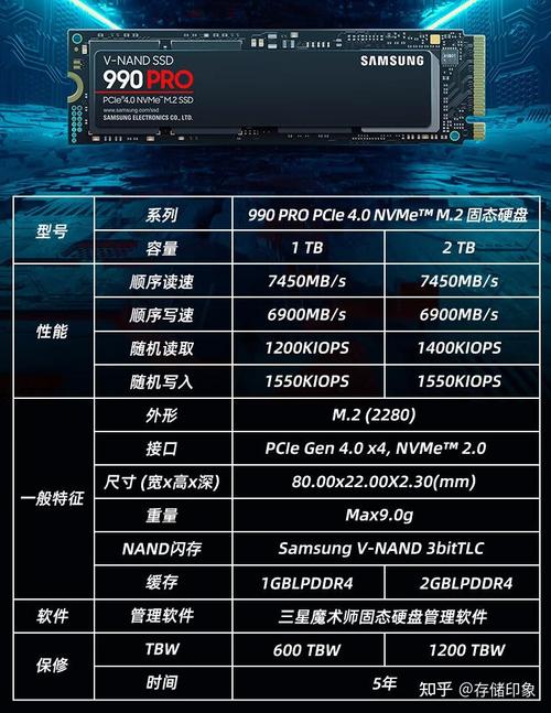 SSD随机读写性能太差?这5个设置让游戏加载快一倍-4 SSD随机读写性能太差?这5个设置让游戏加载快一倍-4