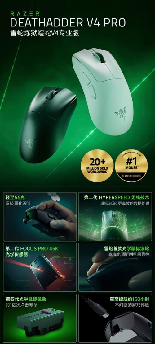 雷蛇DeathAdder V4 Pro深度评测：旗舰手感与续航体验全解析