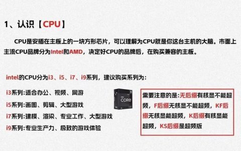 2026年预算核弹：3套高性价比装机配置推荐清单