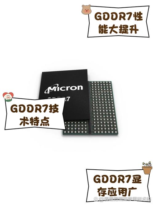 GDDR7显存到底强在哪?2026年显卡选购必看解析-4 GDDR7显存到底强在哪?2026年显卡选购必看解析-4