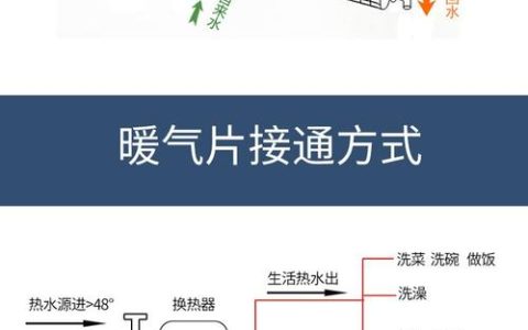 5分钟学会！CPU散热器安装避坑指南，小白也能轻松搞定