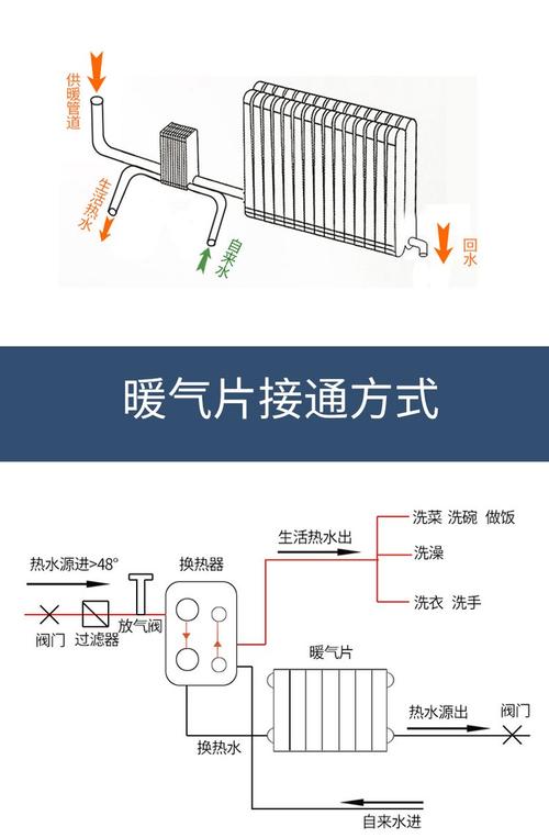 5分钟学会！CPU散热器安装避坑指南，小白也能轻松搞定