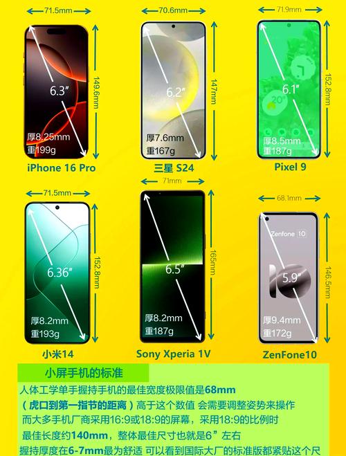 游戏手机屏幕比例怎么选？189、209还是219？