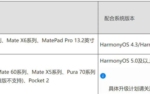星闪游戏耳机评测：延迟低到离谱？真实体验告诉你值不值