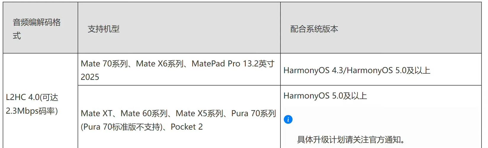 星闪游戏耳机评测：延迟低到离谱？真实体验告诉你值不值
