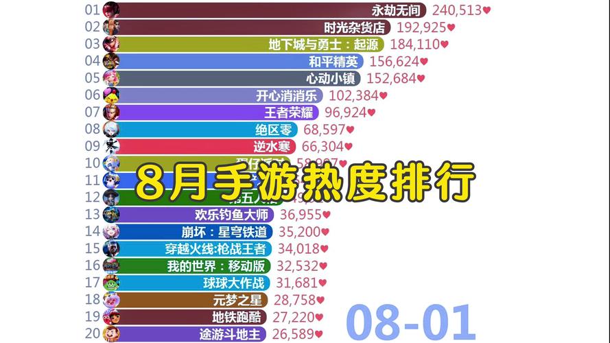 2026年游戏手机发热控制排行榜：哪款才是冰封战神？