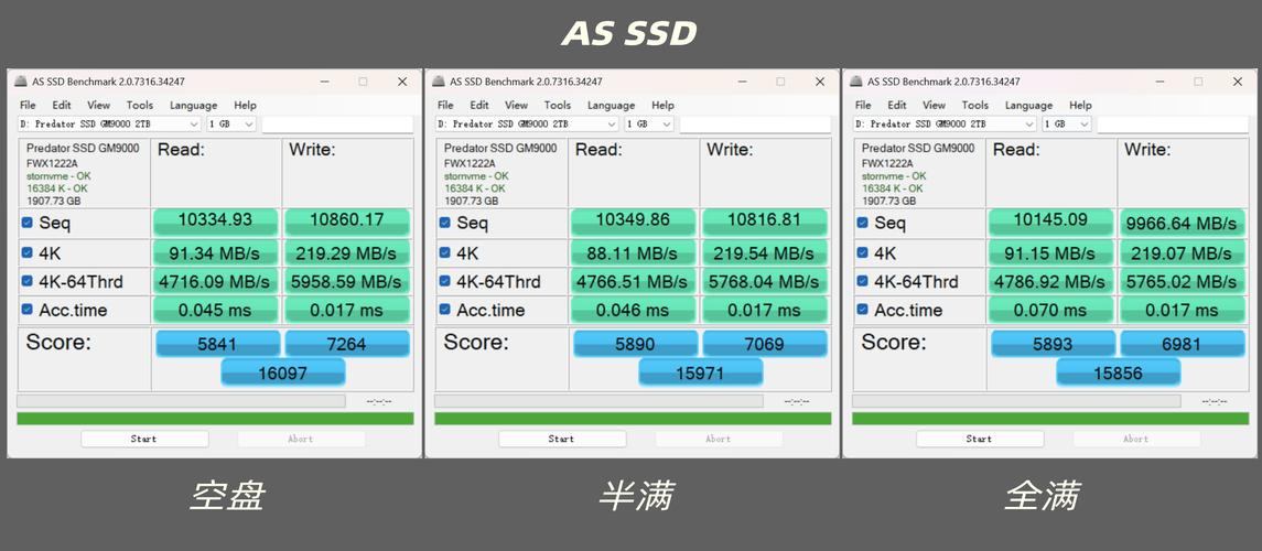 SSD随机读写性能太差?这5个设置让游戏加载快一倍-5 SSD随机读写性能太差?这5个设置让游戏加载快一倍-5