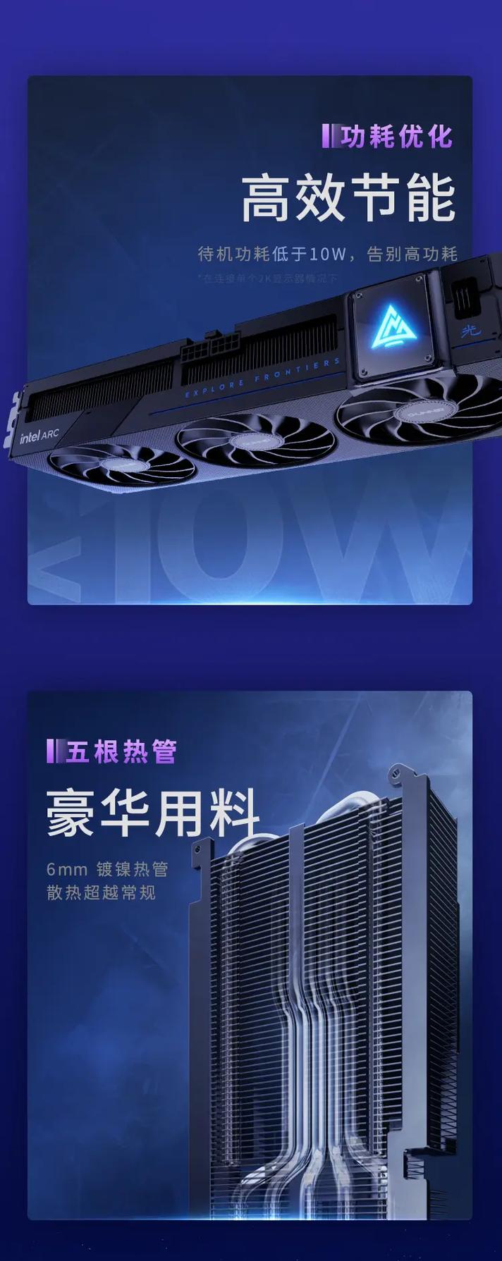 Intel Arc B580评测：千元级光追显卡到底香不香？-3