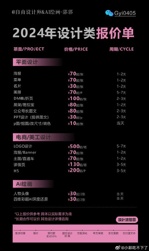 PS6价格预测：首发定价会是多少？值得等吗？-4