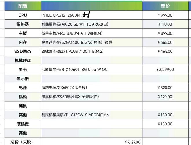 分享我的2026高性价比装机清单，小白也能轻松抄作业