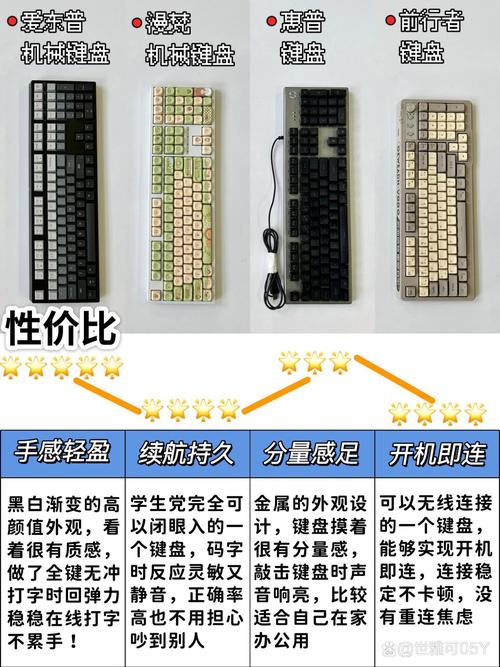 机械键盘和薄膜键盘到底怎么选？5分钟看懂核心区别-3