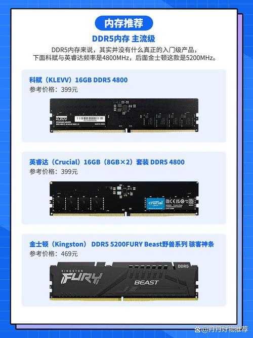 DDR5 vs DDR4内存性能对比:到底差多少?实测数据告诉你-5 DDR5 vs DDR4内存性能对比:到底差多少?实测数据告诉你-5