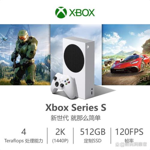 Xbox Series S性价比到底有多高？5分钟看完真实评测