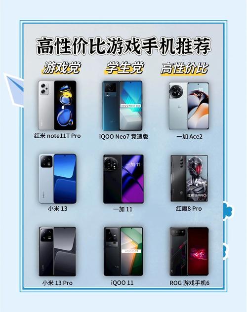 2026年游戏手机联名款盘点：哪款最值得买？-5