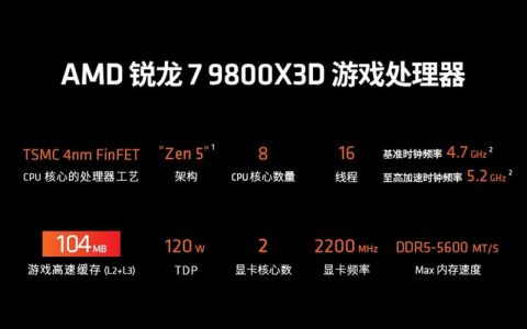 这3款“游戏神U”性价比炸裂，2026年装机必看