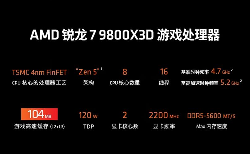 这3款“游戏神U”性价比炸裂，2026年装机必看