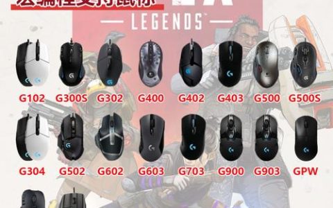 Apex英雄鼠标怎么选？高性价比入门到专业级横评推荐