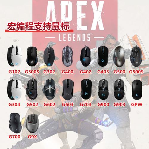 Apex英雄鼠标怎么选？高性价比入门到专业级横评推荐