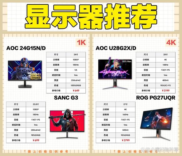2026年显示器排行榜:这5款高分高刷屏闭眼入不踩坑-4 2026年显示器排行榜:这5款高分高刷屏闭眼入不踩坑-4