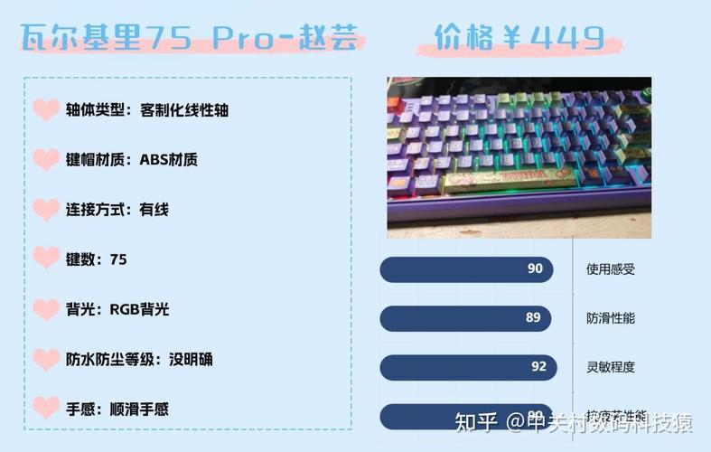 外设测评避坑指南：这3个参数90%的人都没看懂-3