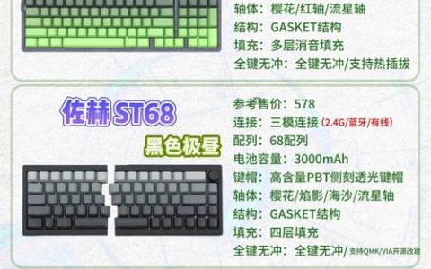 预算有限？3款高性价比机械键盘闭眼入