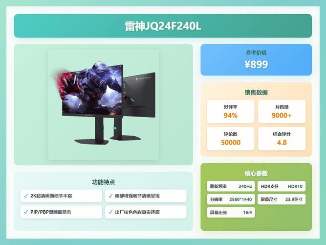 2026显示器推荐：这5款高分屏值得入手，办公游戏全兼顾-2