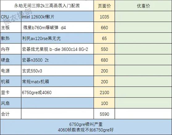 永劫无间配置要求详解 低配玩家也能流畅吃鸡-5