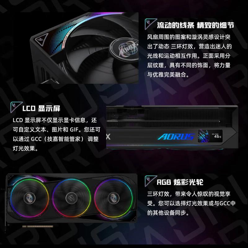 2026年4K显卡推荐：这5张卡轻松驾驭4K游戏与生产力-2