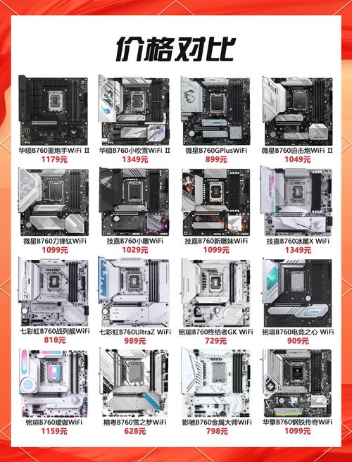 2026年主流B760主板横评：5款热销型号对比，帮你避坑！-5