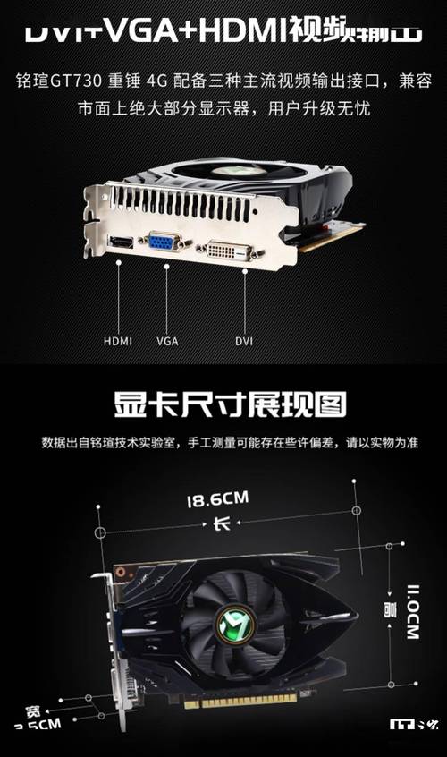 显卡尺寸怎么看？3分钟教你选机箱不踩坑-3