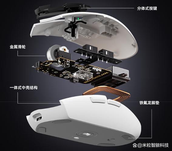 环诺微动到底好不好用?防连发实测与手感深度解析-5 环诺微动到底好不好用?防连发实测与手感深度解析-5
