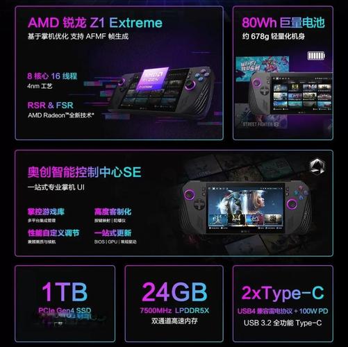 Steam Deck和ROG Ally哪个好？2026年深度对比评测-3
