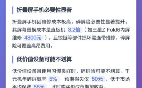 游戏手机碎屏险到底值不值得买？看完再决定